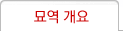 묘역개요